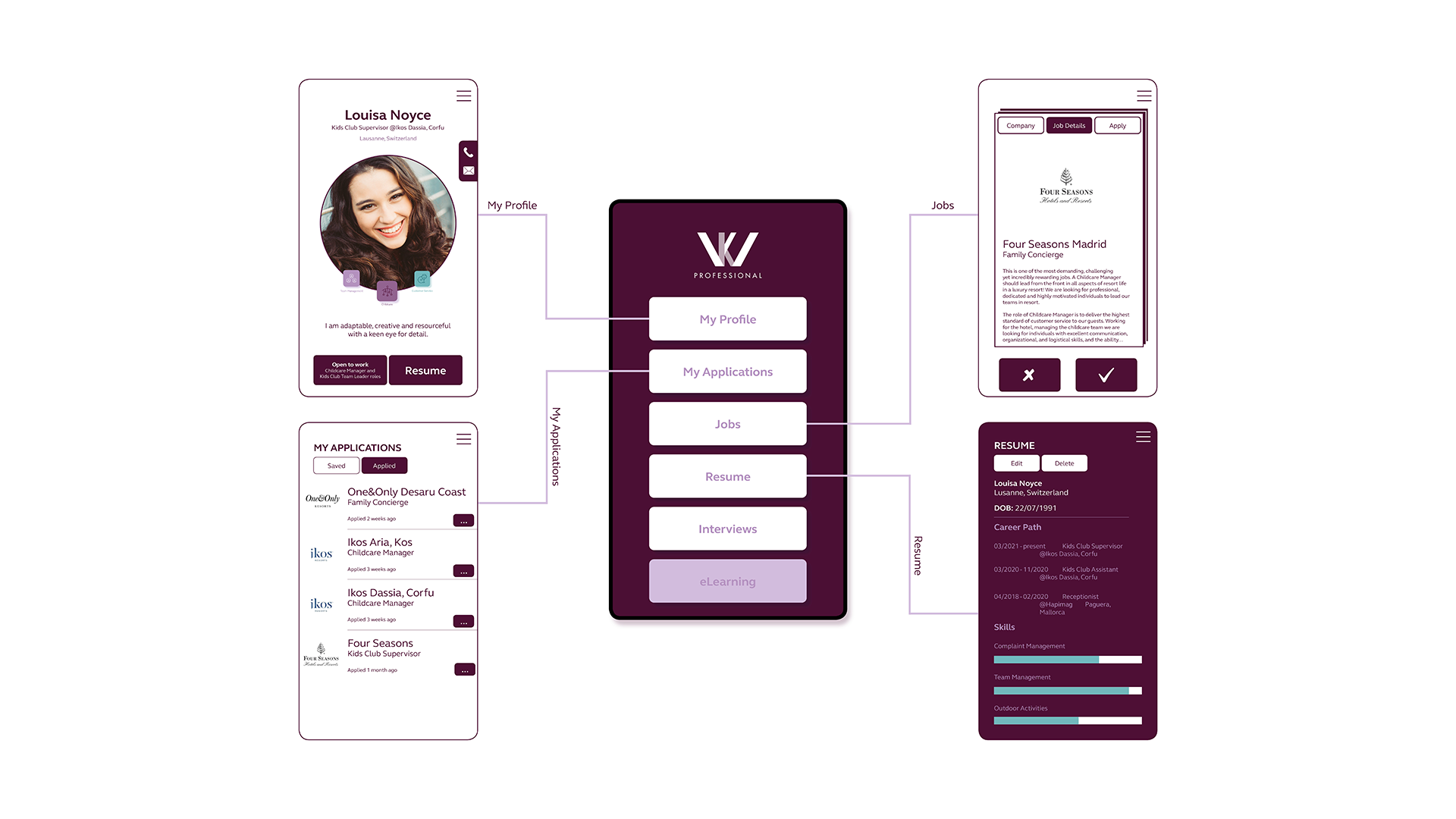 App Wireframe